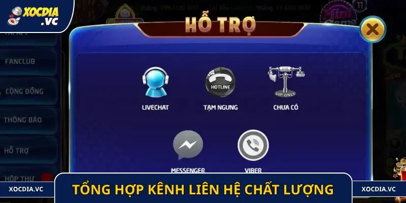 Danh sách kênh liên hệ được nhiều người sử dụng nhất
