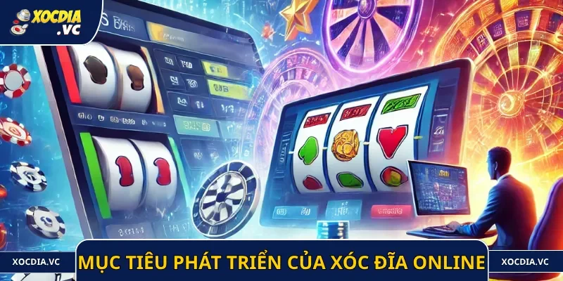 Mục tiêu đưa ra trong quá trình phát triển thương hiệu