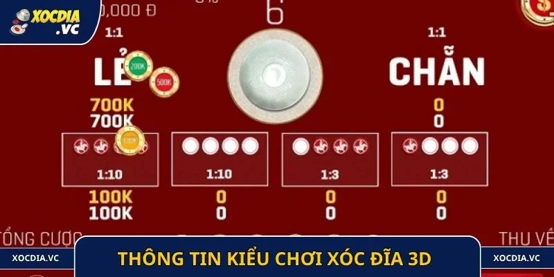 Thông tin kiểu chơi xóc đĩa 3D cực hot