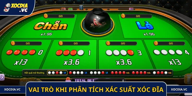 Vai trò khi phân tích xác suất Xóc Đĩa