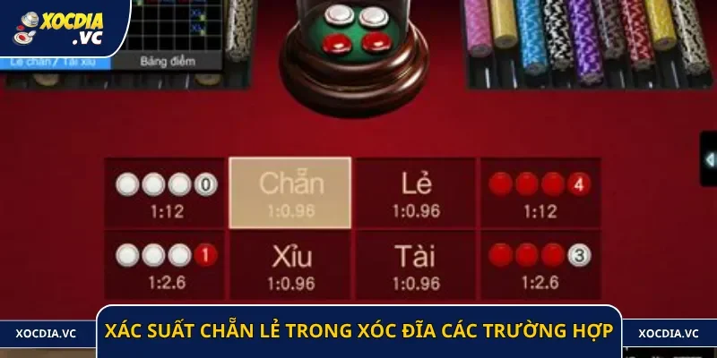 Xác suất chẵn lẻ trong xóc đĩa trường hợp xảy ra