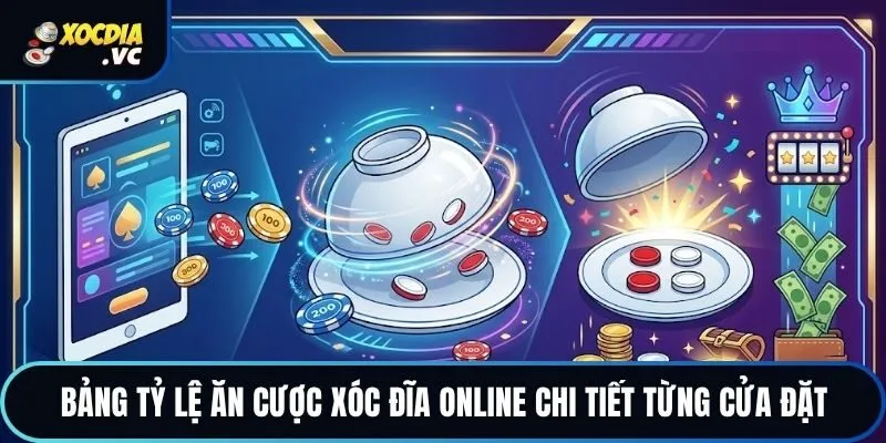 Bảng tỷ lệ ăn cược xóc đĩa online chi tiết từng cửa đặt