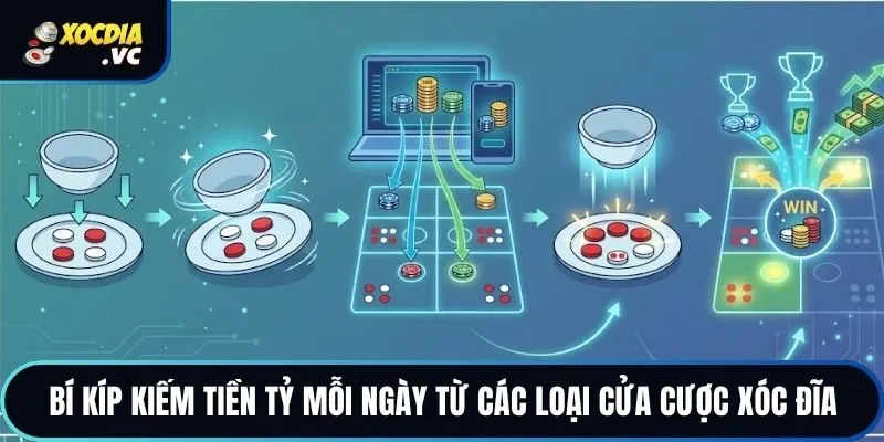 Bí kíp kiếm tiền tỷ mỗi ngày từ các loại cửa cược xóc đĩa