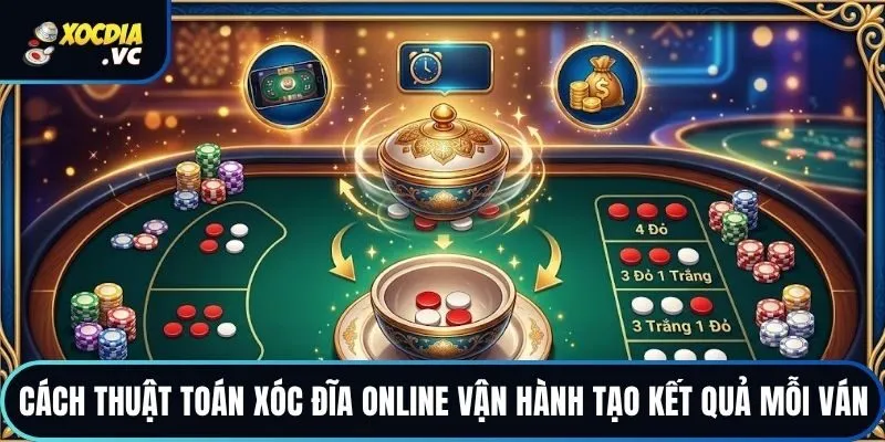 Cách thuật toán xóc đĩa online vận hành tạo kết quả mỗi ván