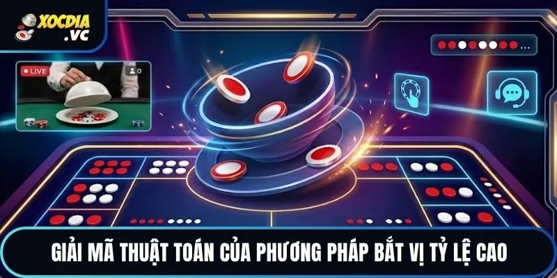 Giải mã thuật toán của phương pháp bắt vị tỷ lệ cao