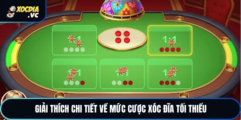 Giải thích chi tiết về mức cược xóc đĩa tối thiểu