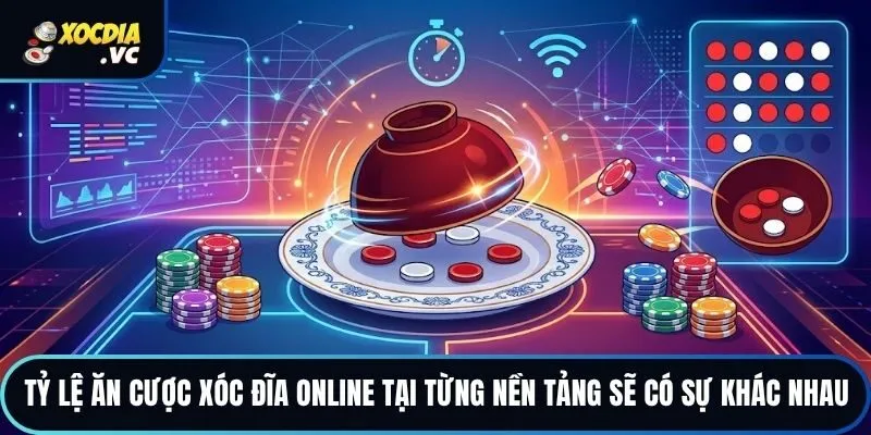 Tỷ lệ ăn cược xóc đĩa online tại từng nền tảng sẽ có sự khác nhau
