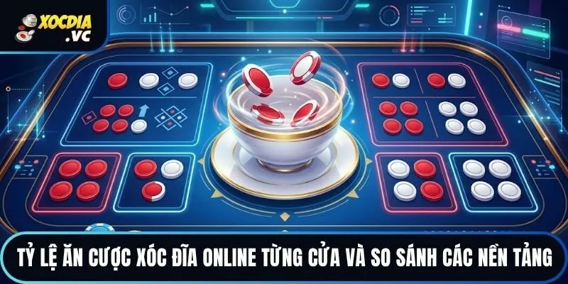 Tỷ Lệ Ăn Cược Xóc Đĩa Online Từng Cửa Và So Sánh Các Nền Tảng