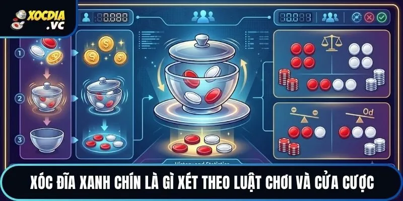 Xóc đĩa xanh chín là gì xét theo luật chơi và cửa cược